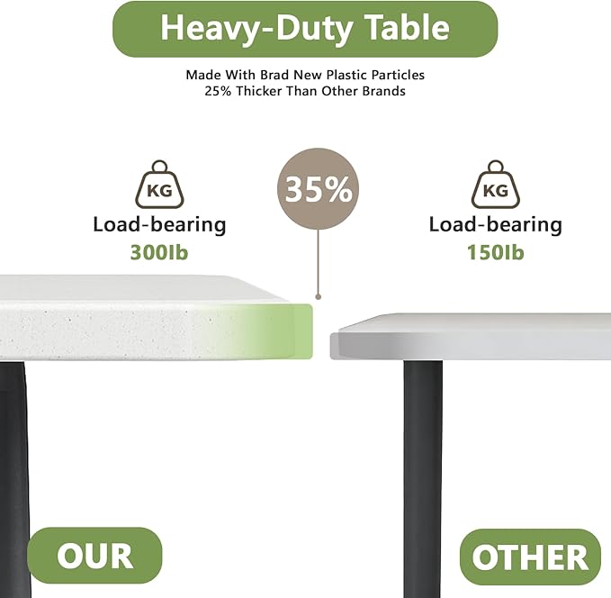 Folding Table 1 Pack, 8FT Folding Table Portable with Built-in Handle, Heavy Duty Plastic Table with Steel Legs Supports to 300lbs, Suitable for Party, Camping, Events Indoor&Outdoor Use, White