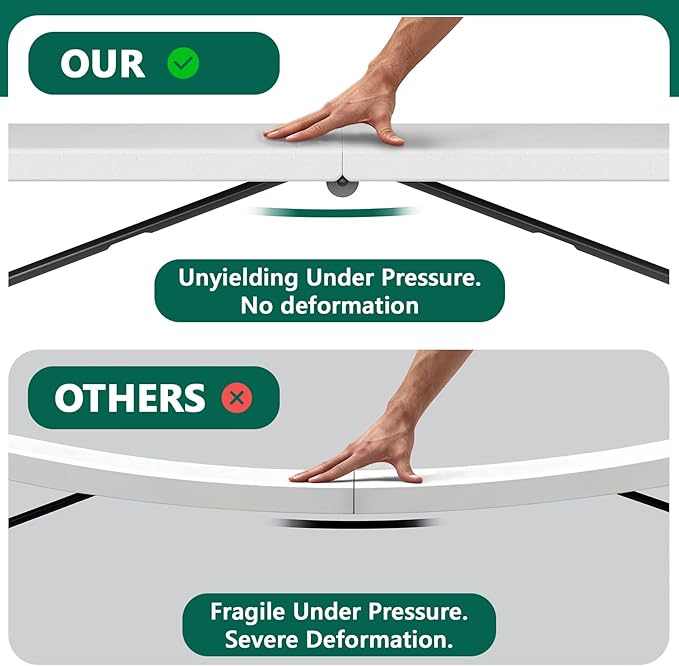 Folding Table 2 Pack, 5FT Folding Table Portable with Built-in Handle, Heavy Duty Plastic Table with Steel Legs Supports to 300lbs, Suitable for Party, Camping, Events Indoor&Outdoor Use, White