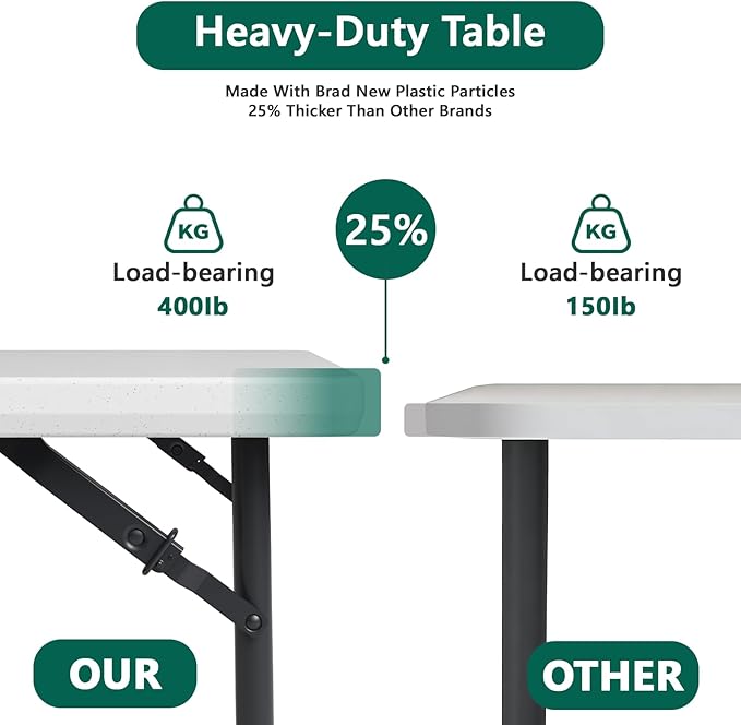 4ft Folding Table with Adjustable Height, Heavy Duty Fold-in-Half Plastic Table with Steel Legs, Portable for Indoor, Outdoor, Picnic, Camping, Dining, Party, (Plastic White)