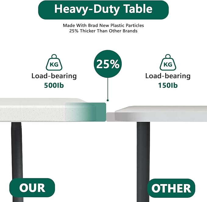 6FT Folding Table, Heavy Duty Plastic Table with Handel, 300 lbs Portable Table, Reinforced Steel Legs, Fold-in-Half Table Ideal for Parties, Picnics, Weddings, Camping White