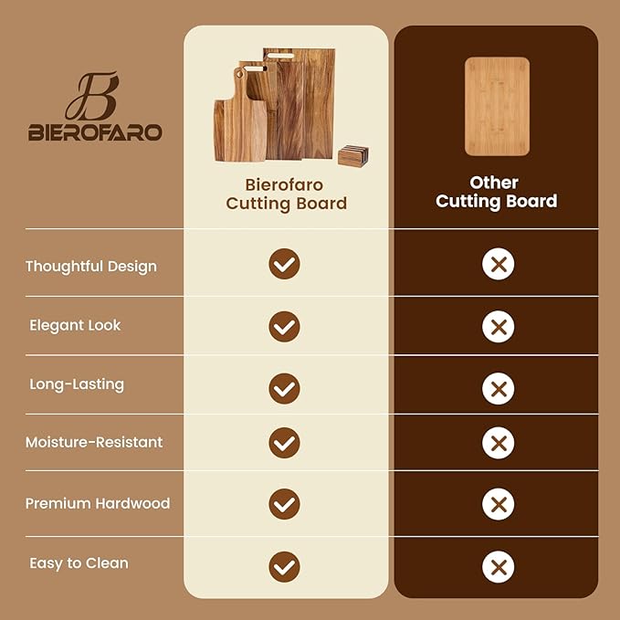 Acacia Wood Cutting Board Set of 3 with Stand – Kitchen & Charcuterie Serving Boards, Multi-Size Wooden Chopping Boards for Meat, Veggies & Fruit, Easy Clean & Space-Saving Display