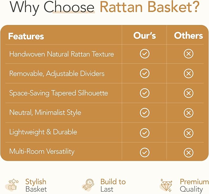 Nature-Inspired Rattan Pantry Organizer Baskets Set of 2 with 3 Removable Dividers โ Handwoven Storage Bins for Kitchen or Bathroom Organization, Ideal for Snacks, Coffee & Tea (13โ x 7.3โ x 3.7โ)