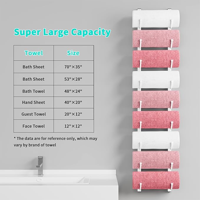 HapiRm Rolled Towel Racks for Bathroom - 9-Tier Over The Door & Wall Mounted Bathroom Towel Storage, Hanging Metal Organizer for Towels & Bath Sheets, Space Saving Rack for Bathroom, Camper, RV, White