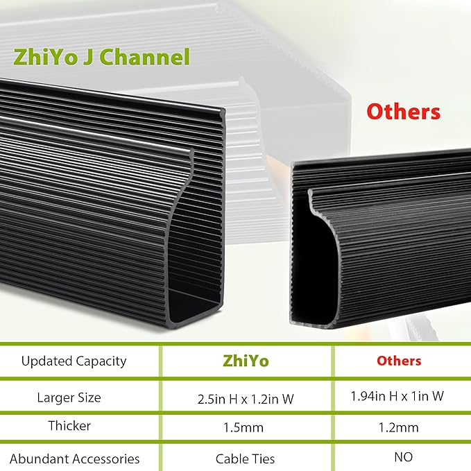 Cable Management Under Desk, 32in (2x15.75in) J Channel, Self Adhesive Cable Raceways Channel, Easy to Install Cord Cover Hider Desk Cord Organizer Electrical Black