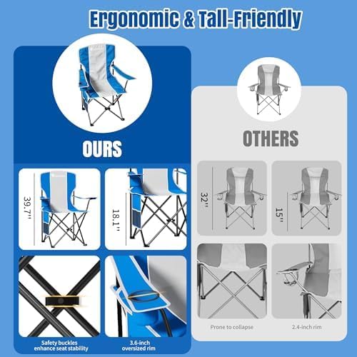 Oversized Camping Chair, High Back Camping Chairs 500 LBS Capacity, Portable Outdoor Lawn Chairs Folding with Cup Holder for Picnic, Lawn, Beach, Fishing and Sports (Bright Blue)