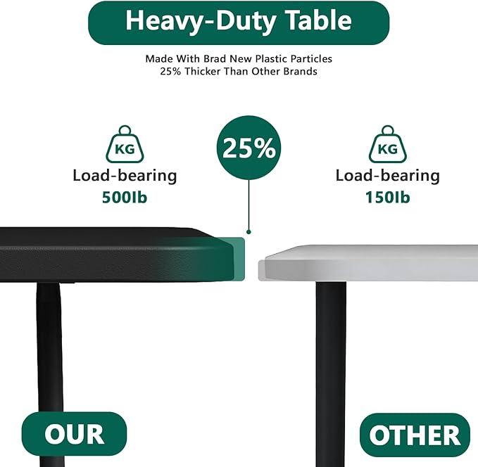 Folding Table 2 Pack, 6FT Heavy Duty Plastic Table with Handle, Foldable&Portable, Fold-in-Half Utility Tables for Outdoor, Dining, Wedding, Events, Indoor, Picnic, Camping, Party, Black
