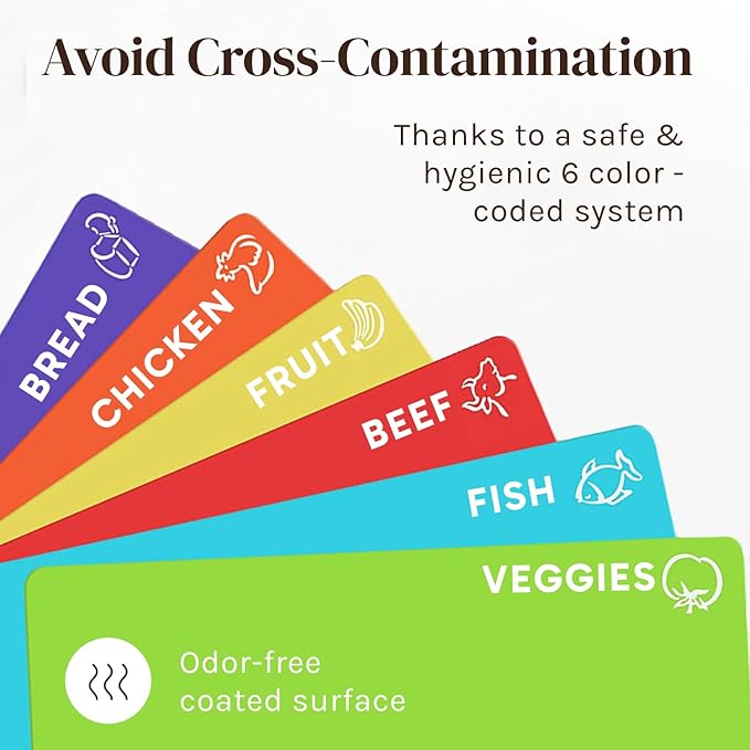 Extra Thick Flexible Plastic Cutting Board Mats, Set of 6 for Kitchen, BPA Free, Non-Slip Waffle Back, Dishwasher Safe Cutting Boards, Color Coded with Food Icons, 15x12 Inch - Cooler Kitchen
