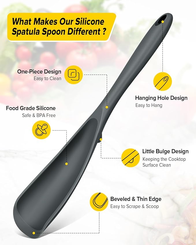 Pack of 2 Cooking Spoons for Non Stick Cookware, Multifunction Spatula Spoon BPA-Free, One-Piece Design, Suitable for Scooping, Scraping, Serving and Mixing(GRAY)