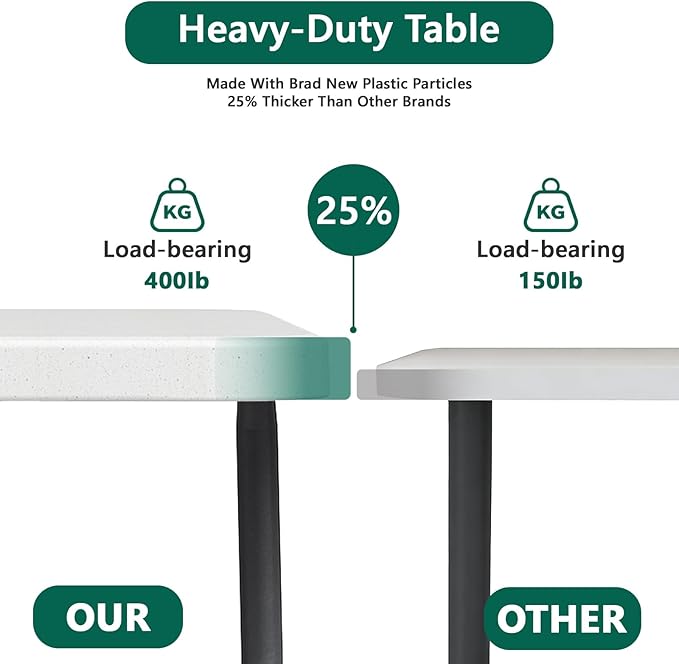 Folding Table 5FT Heavy Duty Plastic Table, Foldable&Portable, Fold-in-Half Utility Tables for Outdoor, Dining, Wedding, Events, Indoor, Picnic, Camping, Party,White