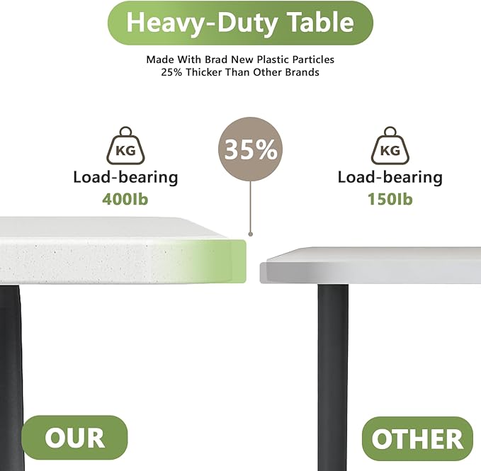 4ft Folding Table with Foldable Steel Legs, Heavy Duty Plastic Foldable Table, Metal Frame Supports up to 400 lb, Portable Table for Banquet, Craft, Party, Indoor & Outdoor Use, White, 6 Pack
