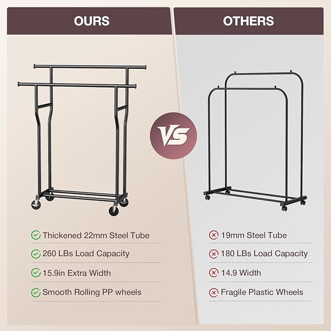 Clothes Rack, Double Rods Rolling Clothing Rack for Hanging Clothes Load 260 LBS Closet Rack with Wheels, Metal Portable Garment Rack for Bedroom Laundry Living Room, Black