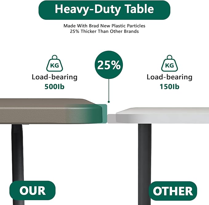 Folding Table 6FT Heavy Duty Plastic Table with Handle, Foldable&Portable, Fold-in-Half Utility Tables for Outdoor, Dining, Wedding, Events, Indoor, Picnic, Camping, Party,Khaki