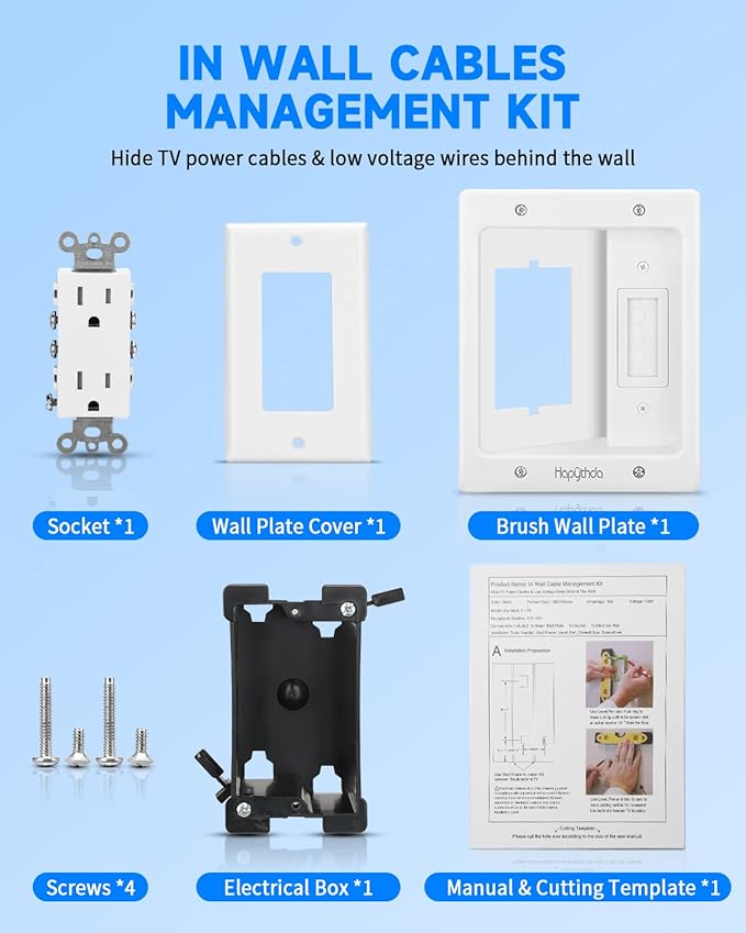 Recessed Outlet Box for Wall Mount TV, Behind TV Outlet Box with Dual Power Receptacle, in Wall Cable Management Kit, TV Cord Hider for Home Office, White