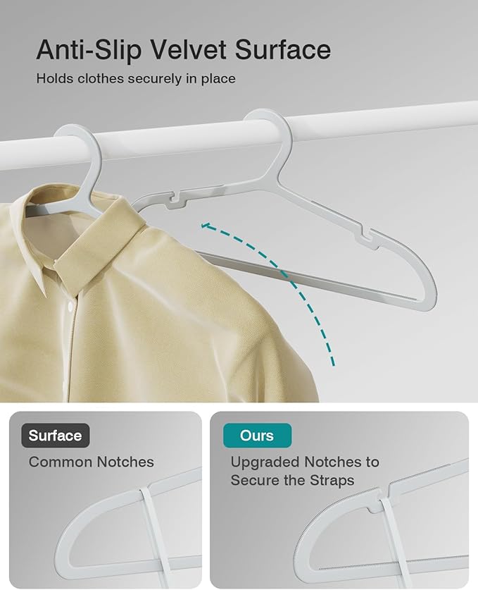 ABHENG 80 Pack Clothes Hangers, Non Slip Plastic Coat Hangers, Space Saving, Heavy Duty, Hanging Dry Wet Clothes, 16.4" x 8.3", Gray, APY0580G