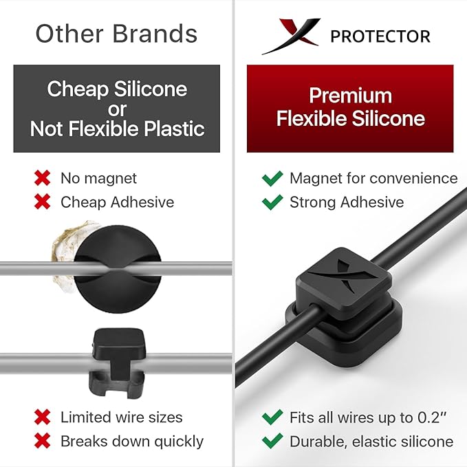 Magnetic Cable Holders X-Protector 6 PCS - Premium Cable Clips - Self-Adhesive Cable Holder for Car - Cord Organizer for Desk - Cable Organizer - Black Wire Organizer - Cord Management for Wires!