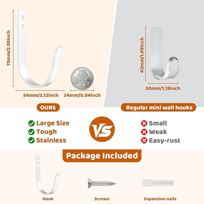 Wall Hooks for Hanging, Large Coat Hooks Wall Mount, Heavy Duty Screw in Metal Hooks for Wall (22LB), Towel Hooks for Bathrooms, Door, Mudroom, Backpack, Clothes, Closet, Purses, White, 4 Pack