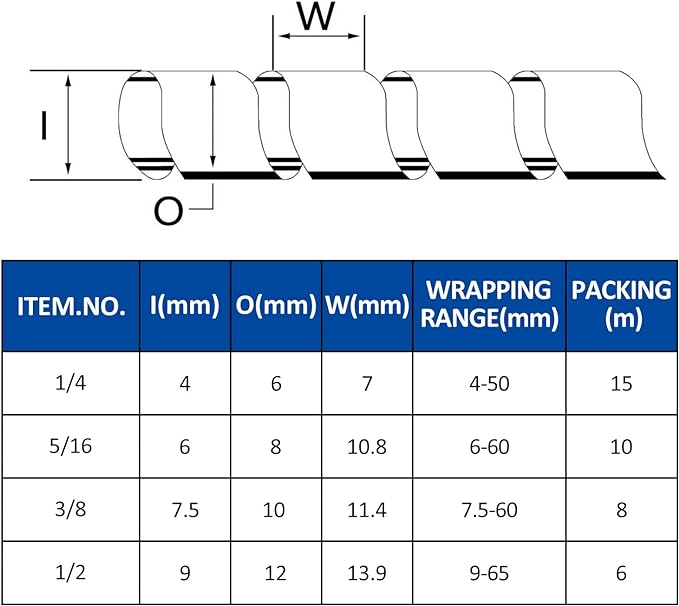 Spiral Cable Wrap - 45 Ft 5/16" Spiral Wire Wrap Cord Covers Bundle Sleeve Hose for Computer Electrical Wire Organizer(5/16" Inch-33Ft)