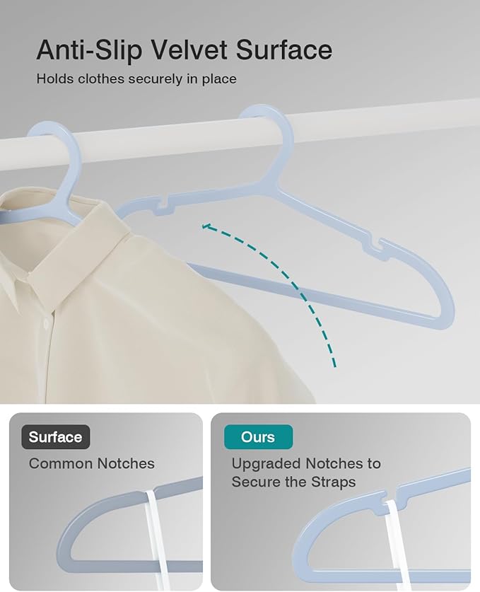 ABHENG 30 Pack Clothes Hangers, Non Slip Plastic Coat Hangers, Space Saving, Heavy Duty, Hanging Dry Wet Clothes, 16.4" x 8.3", Light Blue UAPY0530L