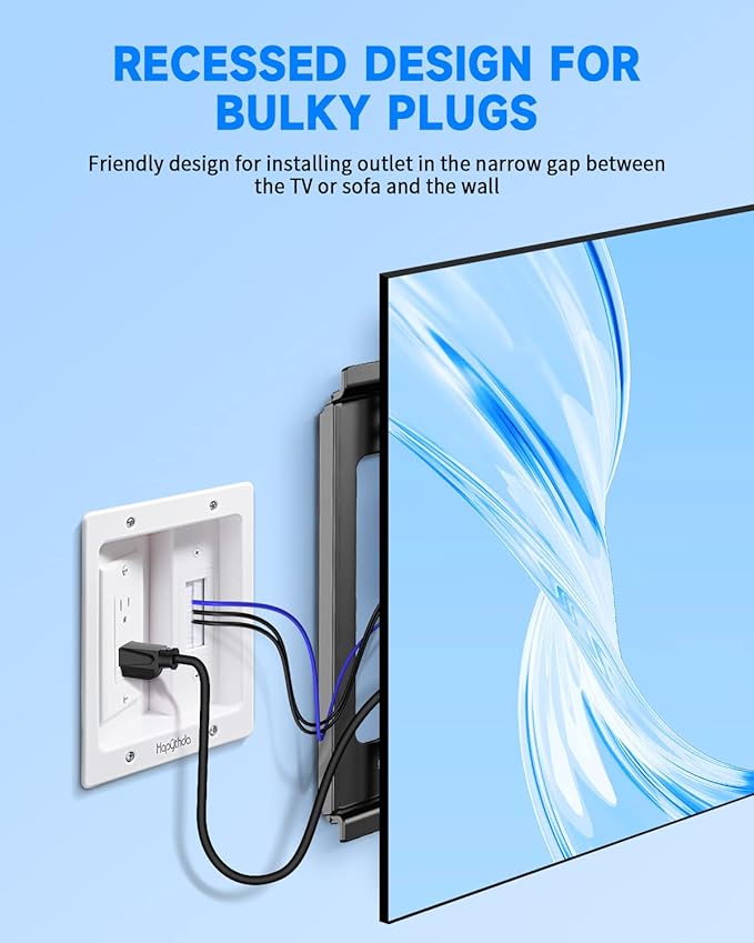 Recessed Outlet Box for Wall Mount TV, Behind TV Outlet Box with Dual Power Receptacle, in Wall Cable Management Kit, TV Cord Hider for Home Office, White