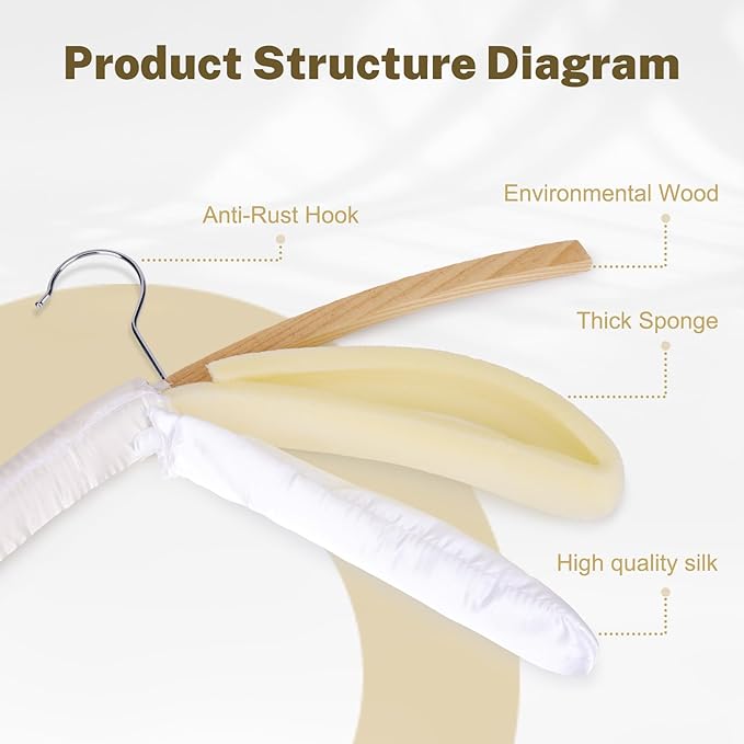 HOUSE DAY 17 Inch Satin Padded Hangers for Women, 10 Pack Heavy Duty Silk Hangers with Swivel Hooks, No Shoulder Bump Thick Foam Hangers for Sweater, Wedding Dress, Coat & Delicate Cashmere - White