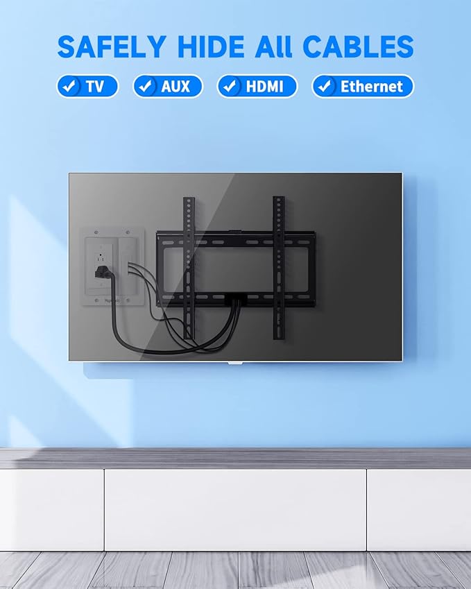 Recessed Outlet Box for Wall Mount TV, Behind TV Outlet Box with Dual Power Receptacle, in Wall Cable Management Kit, TV Cord Hider for Home Office, White