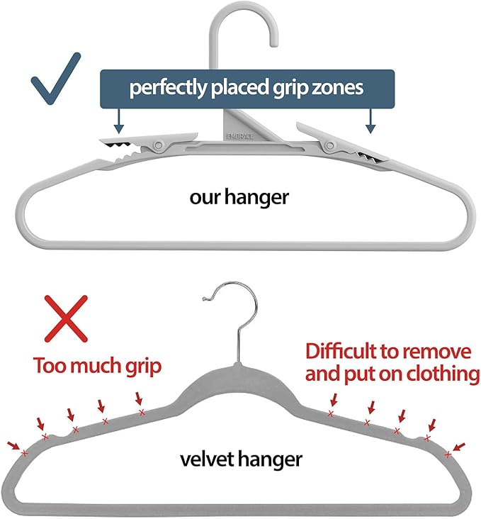 No Hassle-Hangers Best Clothes Hanger Ultra Soft Rubberized Grip Clip Keeps Garments in Place and Off the Floor. Perfect for Wide Neck Silks & Satin Tops, delicates, Athletic wear. (6, Bright Grey)