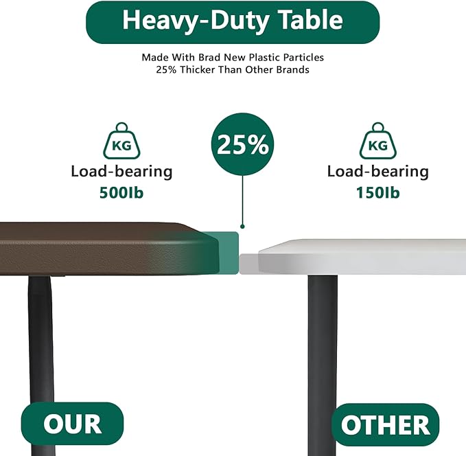Folding Table 2 Pack, 6FT Heavy Duty Plastic Table with Handle, Foldable&Portable, Fold-in-Half Utility Tables for Outdoor, Dining, Wedding, Events, Indoor, Picnic, Camping, Party,Brown