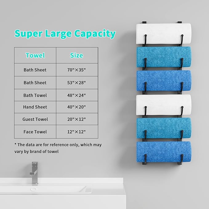 HapiRm Rolled Towel Racks for Bathroom - 6-Tier Over The Door & Wall Mounted Bathroom Towel Storage, Hanging Metal Organizer for Towels & Bath Sheets, Space Saving Rack for Bathroom, Camper, RV, Black