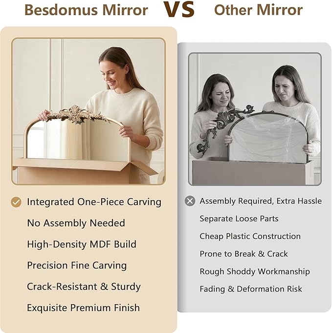 Besdomus Arched Mirror Full Length: 21"x56" French Champagne Gold Vintage Full Body Mirror - Floor Antique Baroque Traditional Ornate for Entryway/Cloakroom/Bedroom - Home Decor for Fashion-Conscious