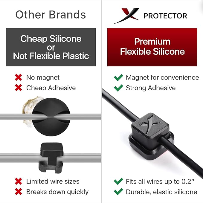 Magnetic Cable Holders X-Protector 3 PCS - Premium Cable Clips - Self-Adhesive Cable Holder for Car - Cord Organizer for Desk - Cable Organizer - Black Wire Organizer - Cord Management for Wires!
