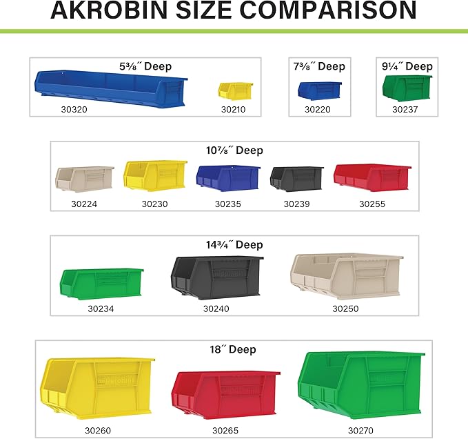 Akro-Mils 30220 AkroBins Plastic Storage Bins, Space-Saving Stackable Bins for Garage, Pantry, Craft Organization, 7" x 4" x 3", Red, 24-Pack