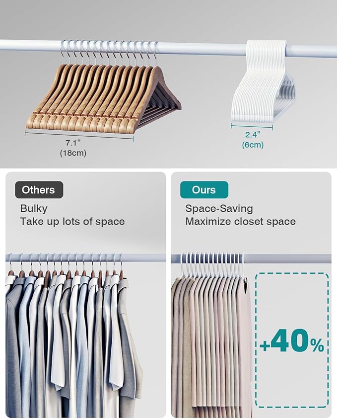 ABHENG 100 Pack Clothes Hangers, Non Slip Plastic Coat Hangers, Space Saving Hangers, Heavy Duty, Hanging Dry Wet Clothes, 16.4" x 8.3", White, UAPY05100W