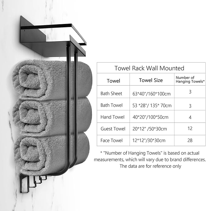 Bathroom Towel Storage Rack, Wall Mounted Towel Rack with Shelf and 5 Hooks, Can Holds 3 Large Towels Stainless Steel Bathroom Towel Holder for Rolled Towels, Bath Towels.(Black)
