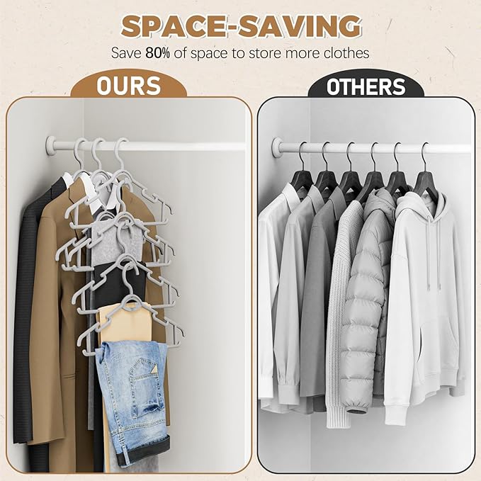 Heavy Duty Plastic Hangers 50 Pack, Stackable Space Saving, with 360° Swivel Hook, Non Slip Shoulder Grooves, for Suits, Shirts, Coats, Durable & Strong Closet Organizers, Grey