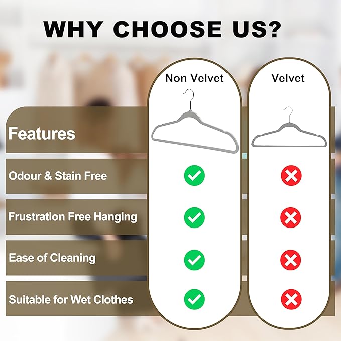 Quality Hangers 50 Pack Slim Plastic Hangers for Clothes - 16.5" Won't Crease Your Clothes, Heavy Duty Non-Velvet Gray Hangers 360° Swivel Chrome Hook Non Slip Notches Dresses Coats Shirts Jackets