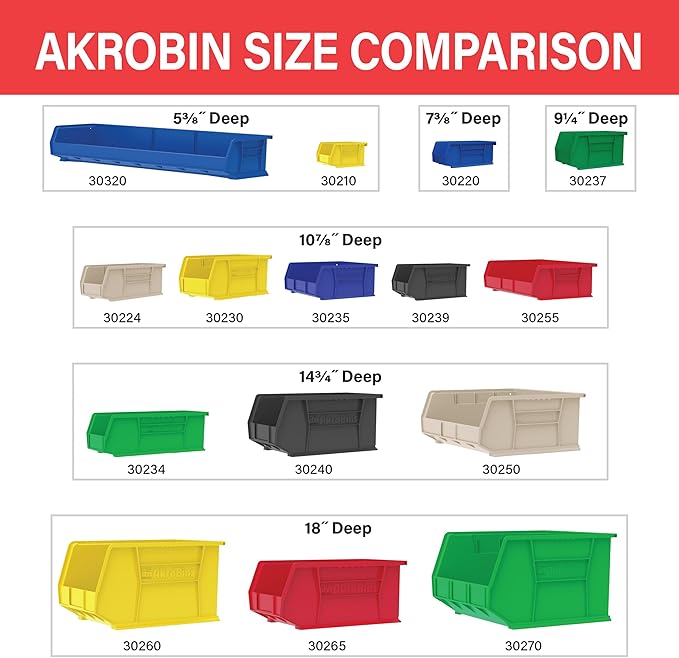 Akro-Mils 30210 AkroBins Plastic Storage Bins, Space-Saving Stackable Bins for Garage, Pantry, Craft Organization, 5" x 4" x 3", Black, 24-Pack