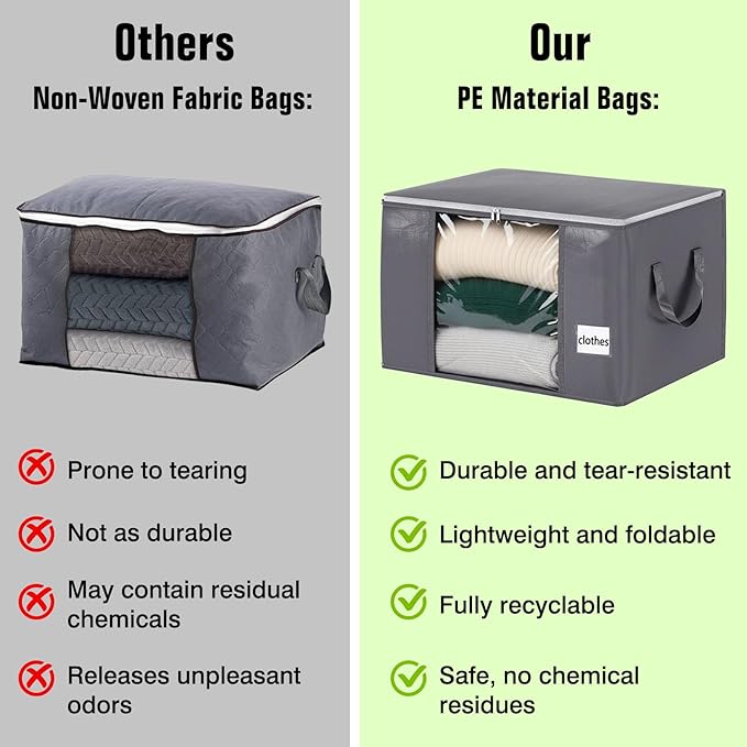 YGEOMER Blanket Storage Bags Clothes Organizers Closet Containers with Reinforced Handle for Clothing, Comforters, Bed Sheets, Pillows and Toys, Grey 60L 6 Pack