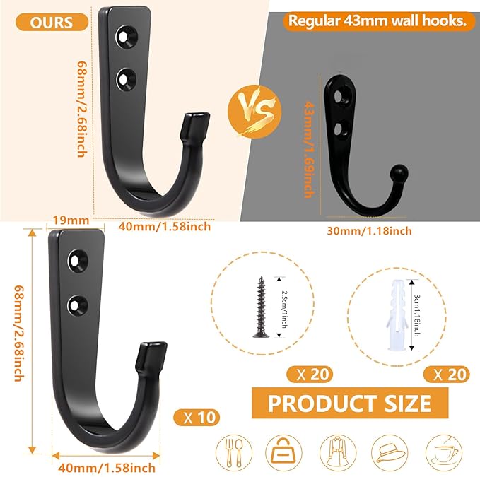 10Pcs Heavy Duty Wall Hooks for Hanging, Large Size Wall Hooks,Coat Hooks, for Backpacks, Coats, Cast Iron Pans and Other Heavy Items (Black Hooks)