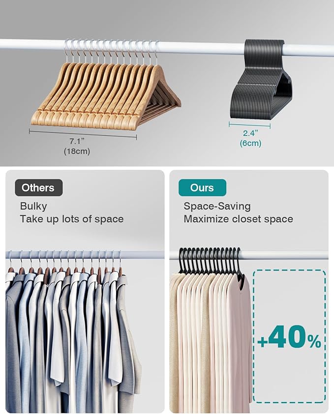 ABHENG 100 Pack Clothes Hangers, Non Slip Plastic Coat Hangers, Space Saving Hangers, Heavy Duty, Hanging Dry Wet Clothes, 16.4" x 8.3", Black, UAPY05100B