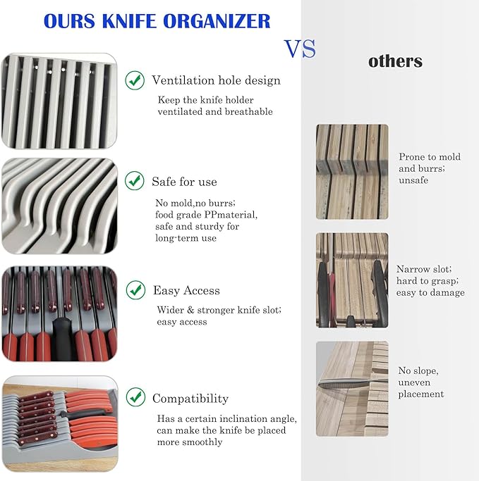 Drawer Knife Organizer, Kitchen Plastic Drawer Knife Block Holder Storage Sets for 16 Knives and 1 Sharpening Steel Extra Large Steak Chefs Knives Holder