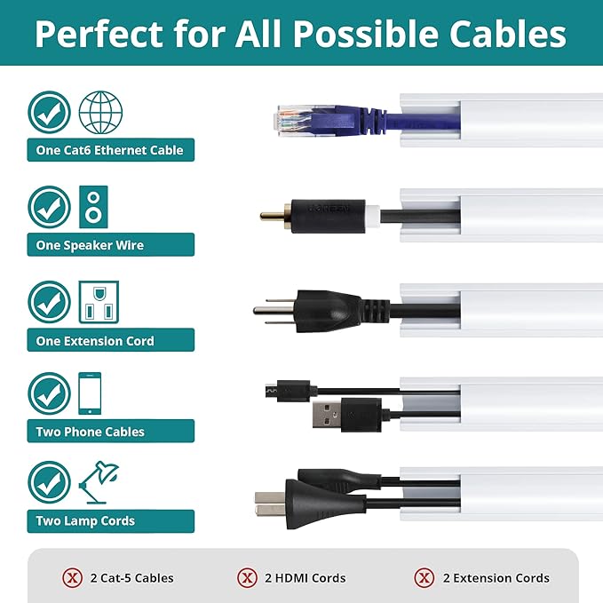 ZhiYo 85in Corner Cable Concealer, Corner Cord Hider for One Cord, Wire Covers for Cords, Paintable Cord Cover, Cable Management Channel, Raceway for Wall, Floor Baseboard, Ceiling White