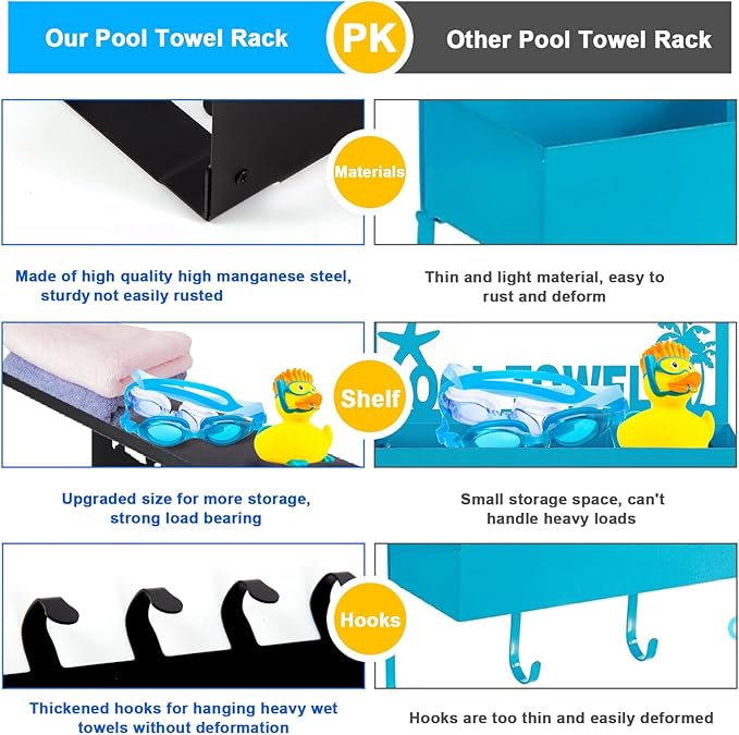 Pool Towel Racks with Shelf 8 Hooks for Pool Bathroom Wall Mount Towel Hooks Towel Holder Carbon Steel Hanger Organizer Pool Accessories Outdoor for Robe,Towel,Coat,Swimsuit,Bag,Keys