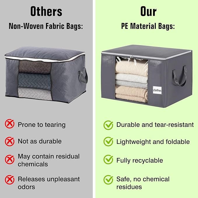 YGEOMER Bedding Storage 90L Blanket Storage Bags 6 Pack Large Foldable Heavy Duty Clothes Containers for Closet, Clothing, Comforters, Bedding, Bed Sheets, Pillows and Toys Organizers