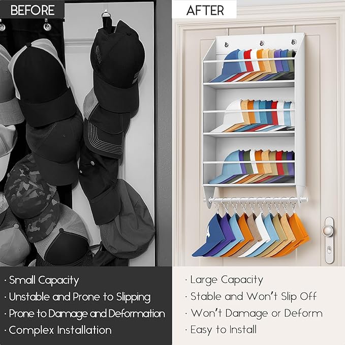 Homsorout Over the Door Hat Rack - 3-Layer Design Hat Organizer Holds 30-36 Hats with 10 Hooks, Ideal Hat Rack for Door, Over the Door Organizer for Closet, Apartment, Bedroom, Dorm, 1 Pack, White