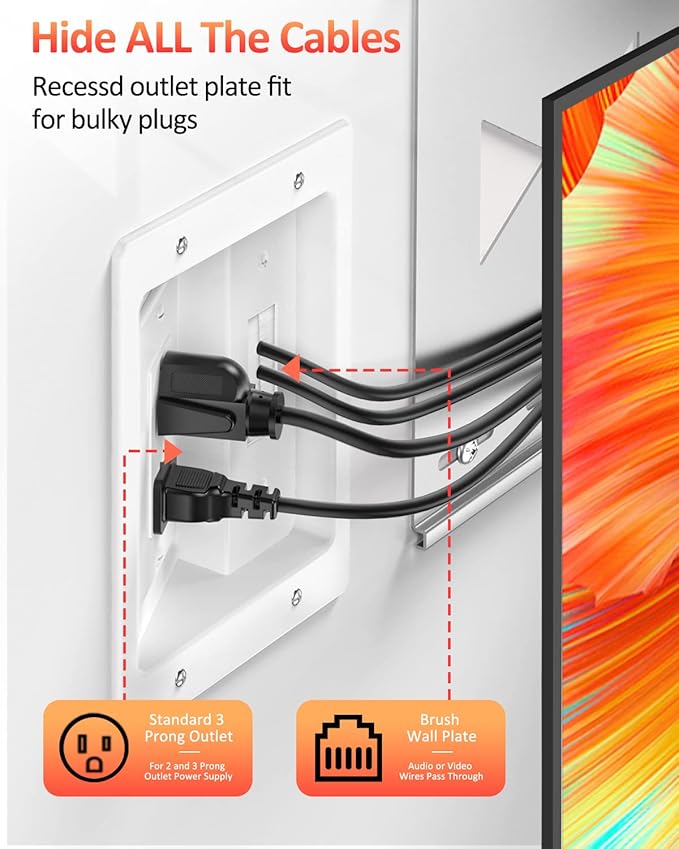 Elecpow in Wall Cable Management Kit, Hide TV Power Cables & Low Voltage Wires Behind The Wall, Recessed Outlet for Wall Mounting TV