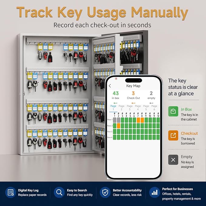 192-Key Smart Key Lock Box, Wall-Mount Key Cabinet with Key Management App(Track Key Borrow/Return), Keypad, Bluetooth & WiFi Unlock (Sold Separately) for Commercial, School, Rental, Office