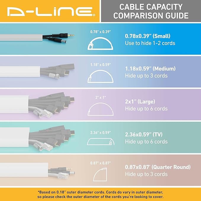 D-Line 15.7in TV Cord Hider, Patented Half Round Cable Cover, Hide Wall Mount TV Wires, Hinged One-Piece Cable Concealer, Adhesive, Decorative Raceway - 0.78in W x 0.39in H x 15.7in L - Beige