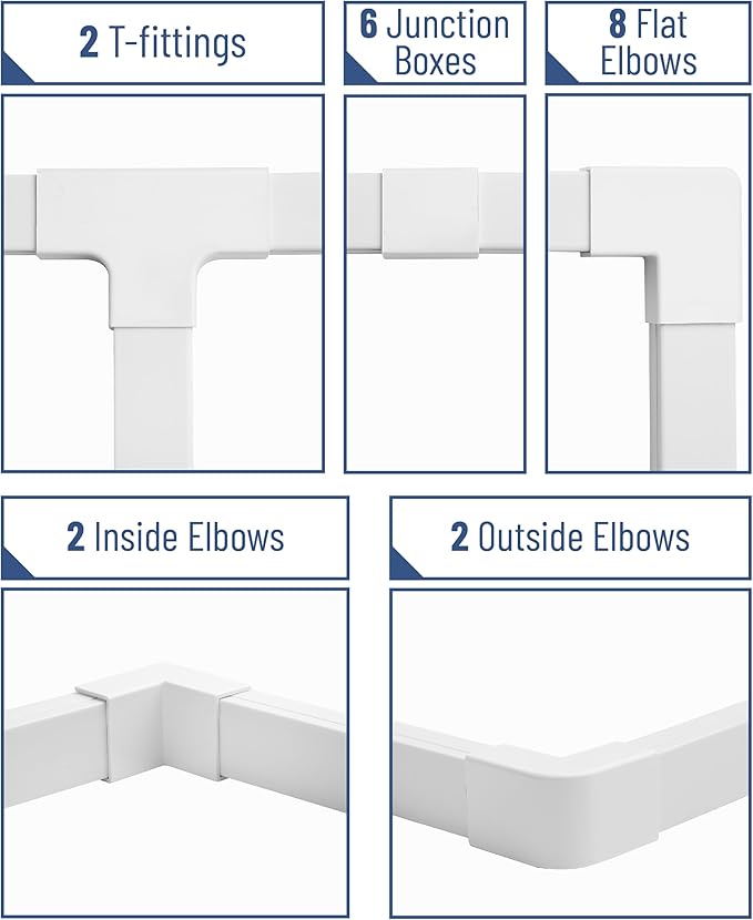 Bates- Cord Cover Raceway Kit, 157in Cable Hider, Cord Covers for Wires on Wall, Wire Covers for Cords, Cord Hider Wall, Wire Hiders for TV on Wall, Cable Cover, Wire Hider, 15.7in X W0.9in X H0.6in