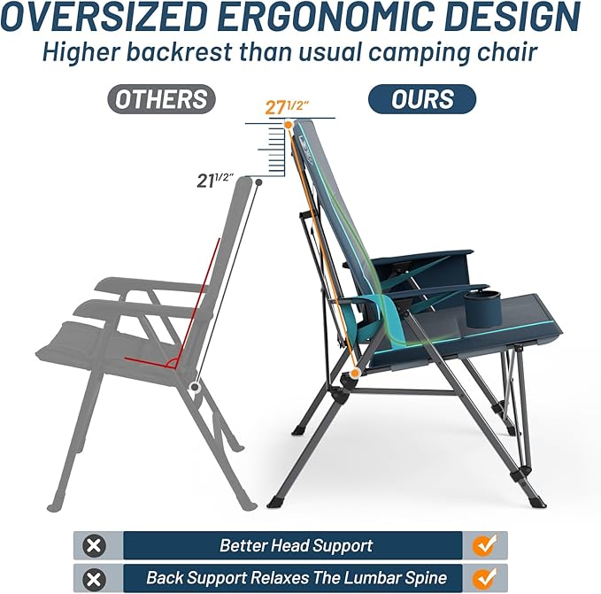 TIMBER RIDGE Oversized Camping Chair with Lumbar Support, Portable Folding Chair Heavy Duty for Adults Supports 450 LBS for Outdoor Camping Lawn, with High Back, Cup Holder, Side Pocket, Blue