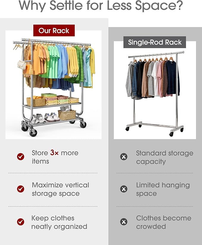 Sakugi Stainless Steel Clothes Rack with Wheels - Heavy-Duty Double Rod Garment Rack with 2-Tier Shelves & Side Bars, Rolling Closet Rack for Bedroom & Laundry Room, 42.5"x 16.9"x 65.2",Silver